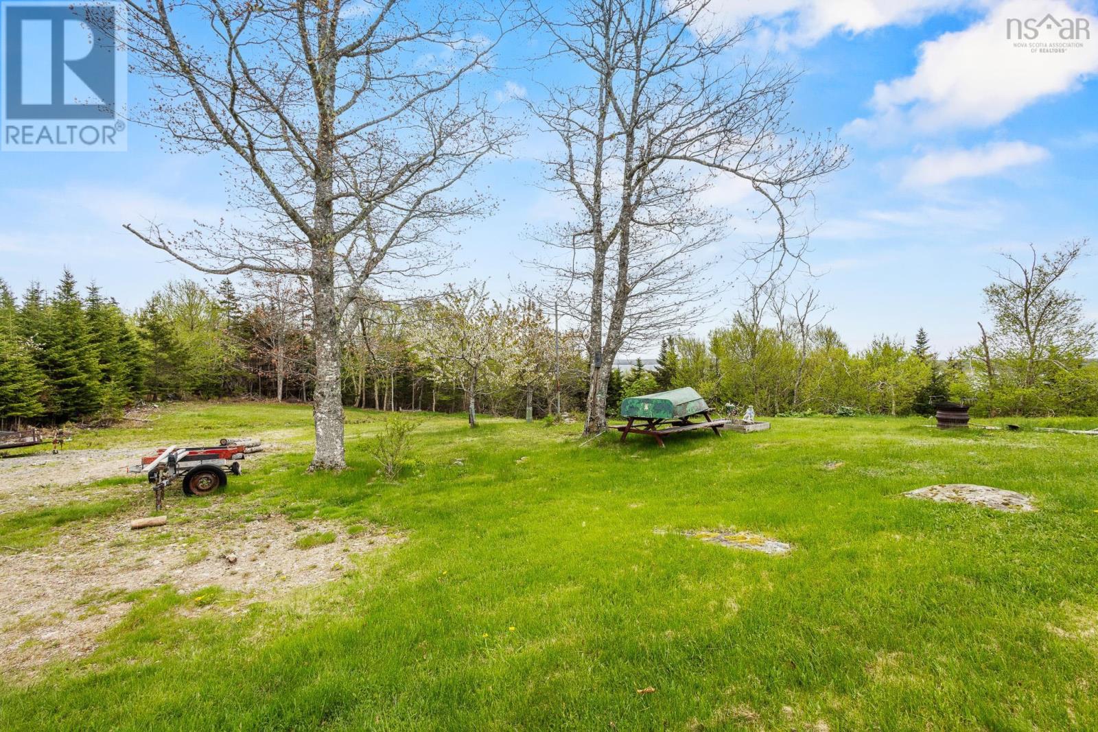 83 Baker Road, Myers Point, Nova Scotia  B0J 1P0 - Photo 32 - 202613213