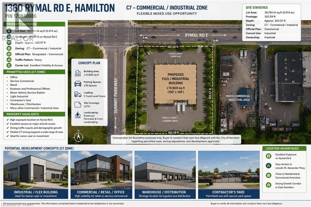 1360 Rymal Road E, Hamilton, Ontario  L8W 3N1 - Photo 4 - 40809769