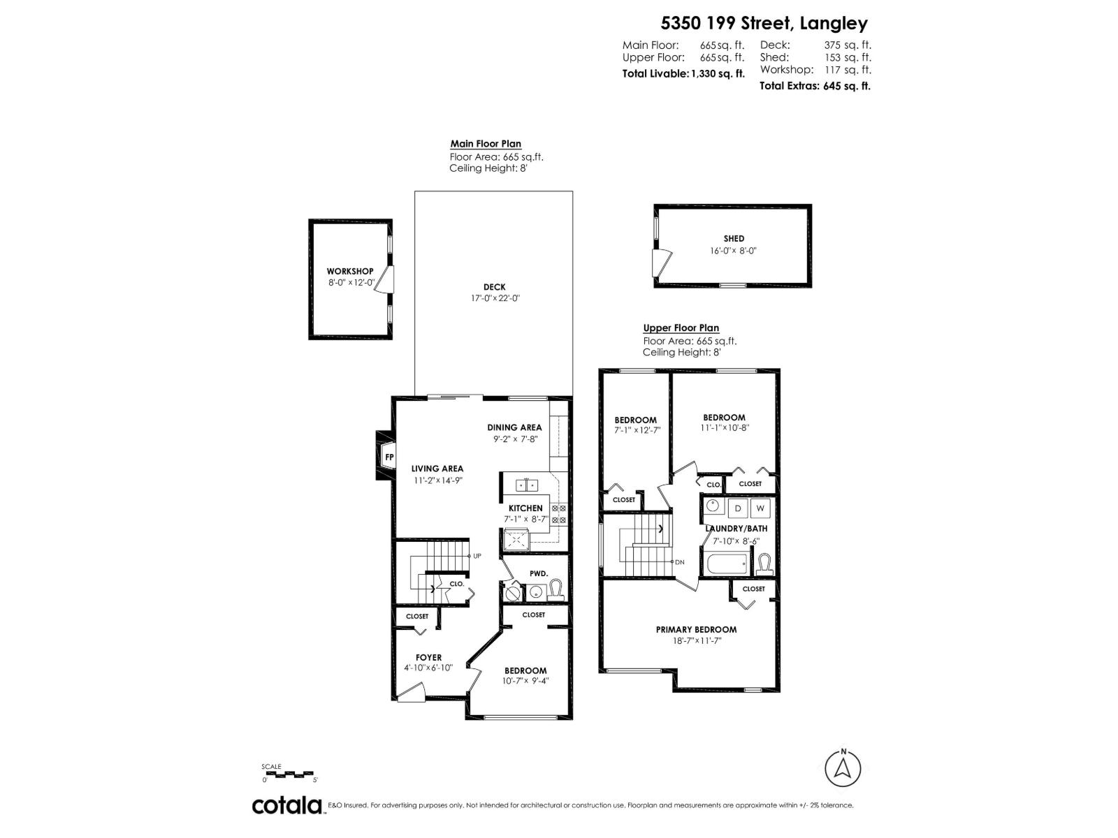 5350 199 Street, Langley, British Columbia  V3A 6T8 - Photo 32 - R3104183
