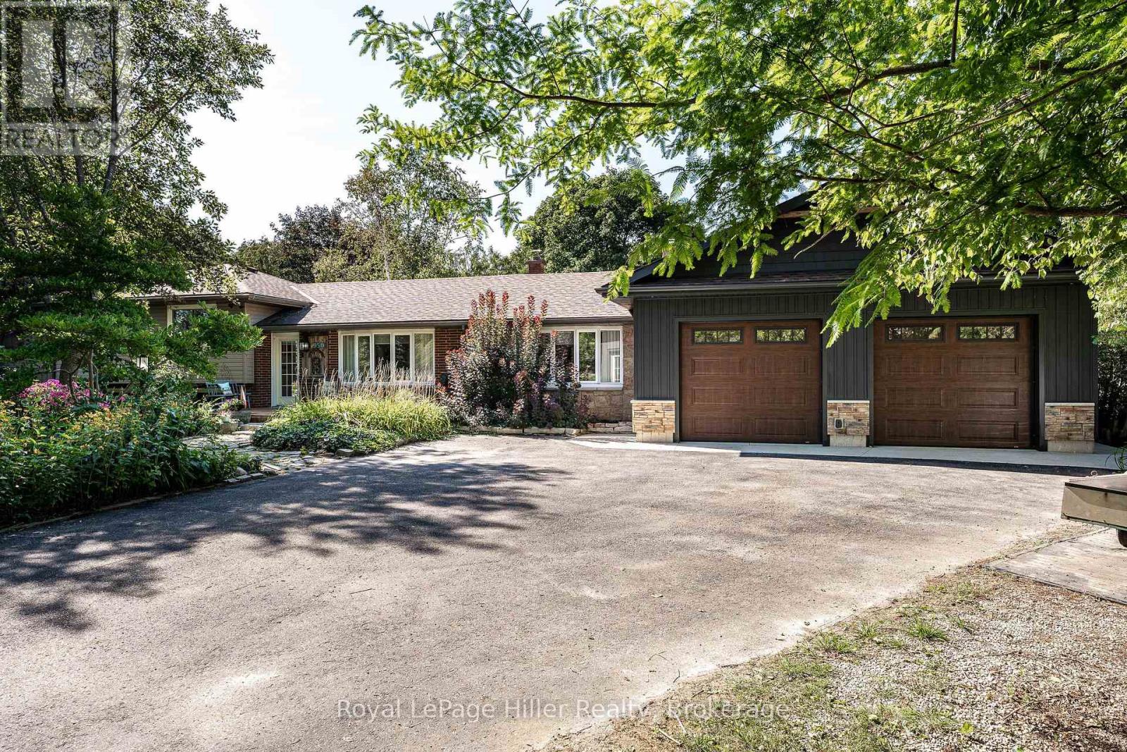 950 OLOANE AVENUE, Stratford, Ontario