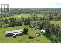 <div class="price">$689,900</div> 16 Craig Road<br>Watervale, Nova Scotia<br><div class='bed_bath'>3 Bed | 1 Bath</div>