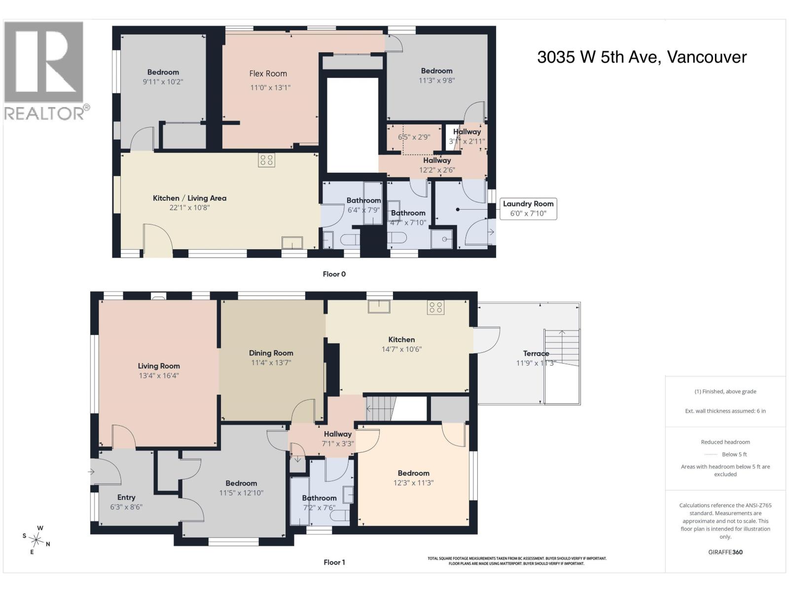 3035 W 5th Avenue, Vancouver, British Columbia  V6K 1T8 - Photo 29 - R3158490