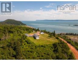 <div class="price">$549,900</div> 1031 West Bay Road<br>West Bay, Nova Scotia<br><div class='bed_bath'>2 Bed | 2 Bath</div>