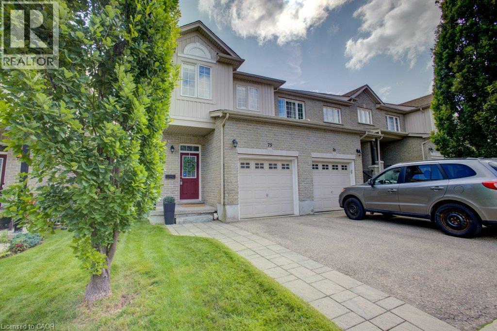 105 PINNACLE Drive Unit# 75, Kitchener, Ontario
