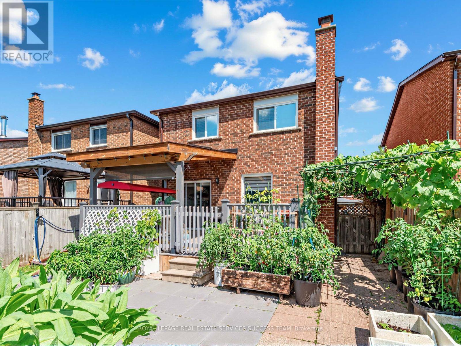 43 Hendon Road, Markham, Ontario  L3R 6Z7 - Photo 35 - N13716552