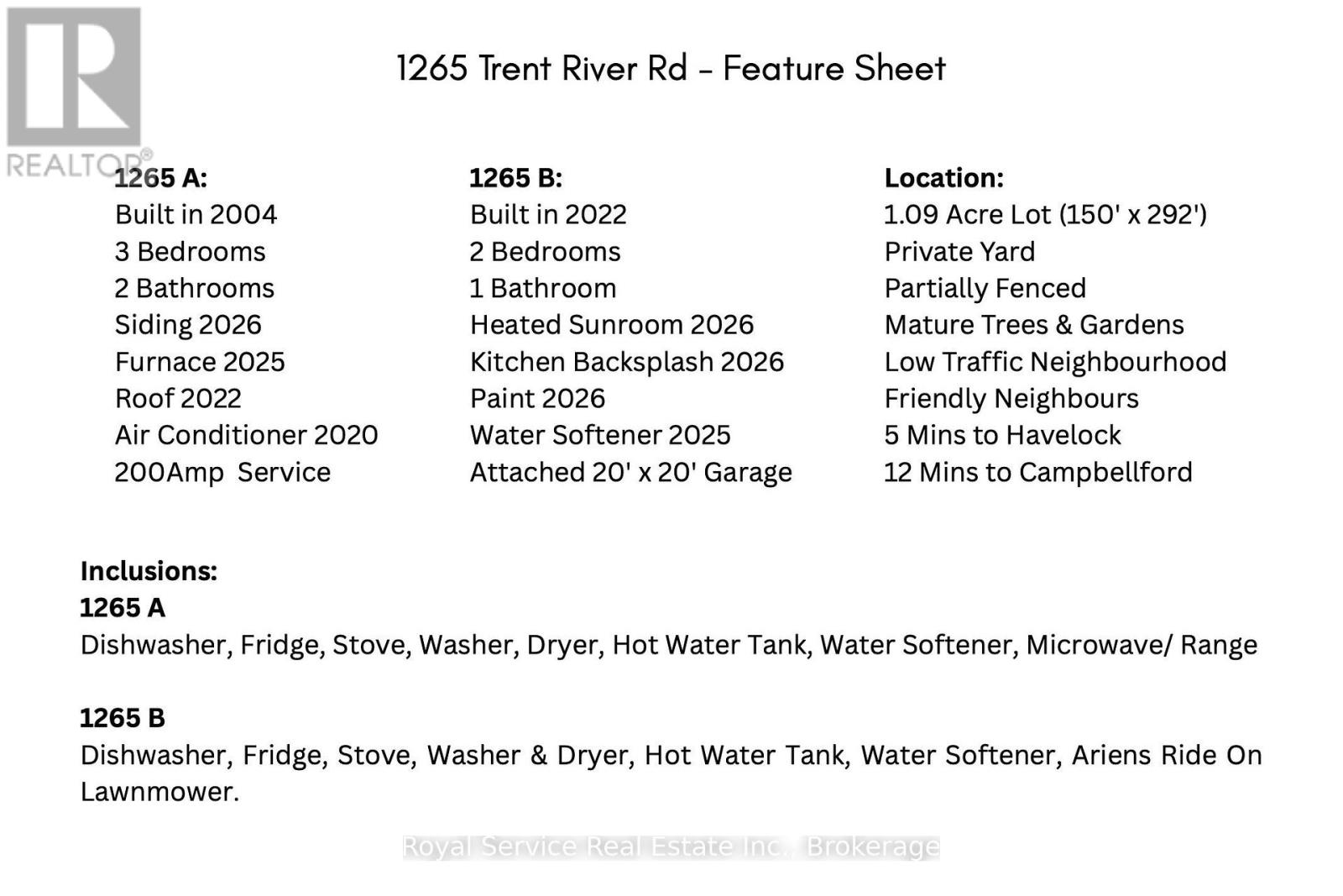 1265 Trent River Road, Trent Hills, Ontario  K0L 1Z0 - Photo 50 - X13717394