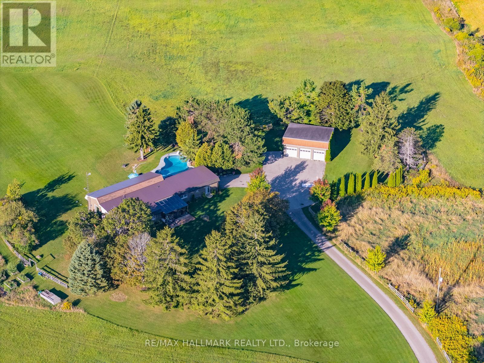 1900 CONCESSION 4 ROAD, Uxbridge, Ontario