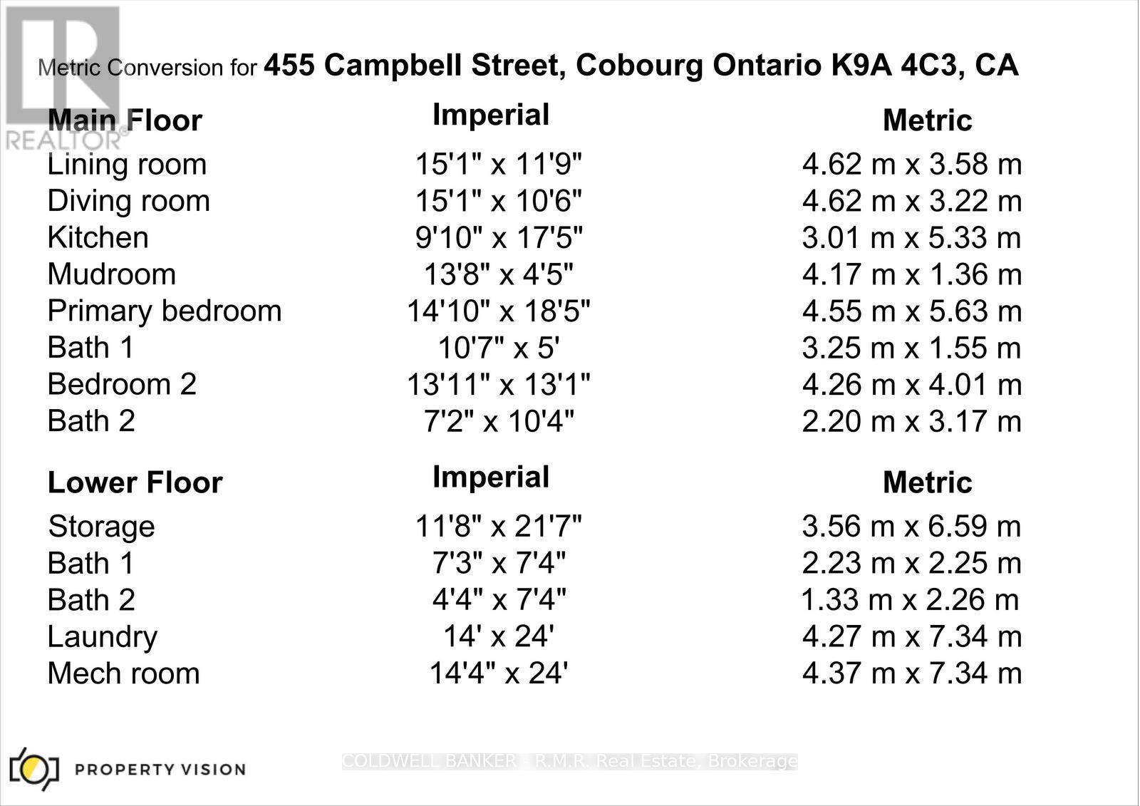 455 Campbell Street, Cobourg, Ontario  K9A 4C3 - Photo 46 - X13721488