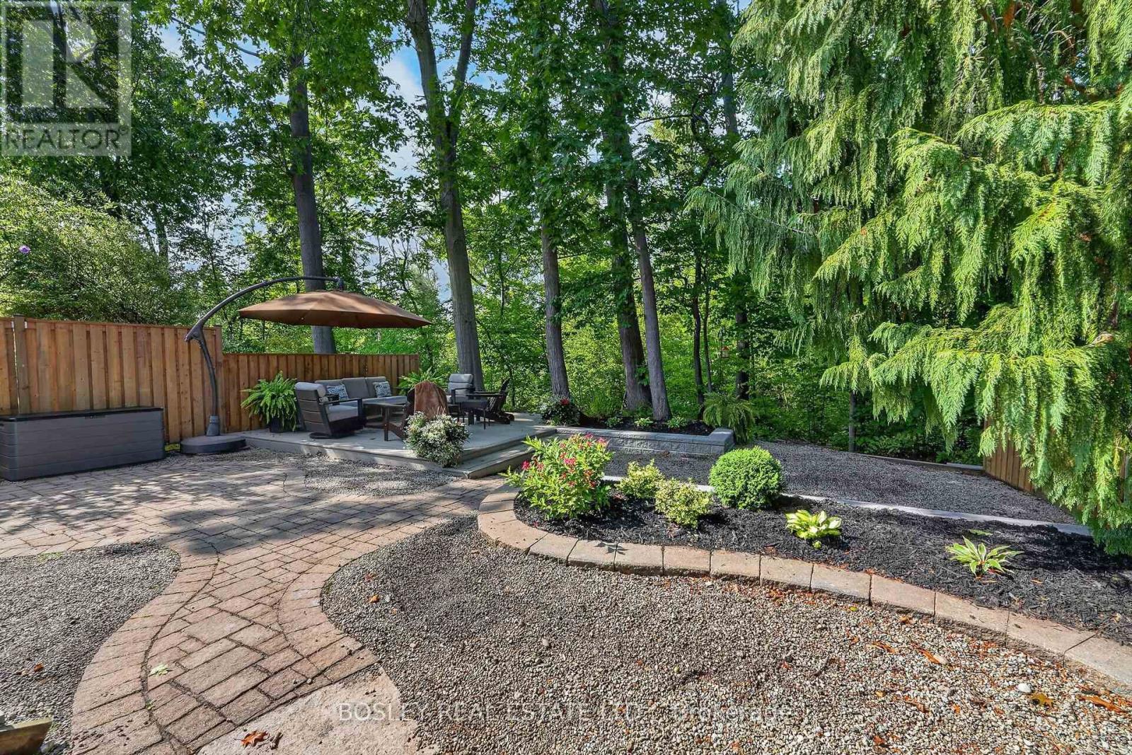 33 Bay Berry Lane, Niagara-On-The-Lake, Ontario  L0S 1J0 - Photo 37 - X13723760