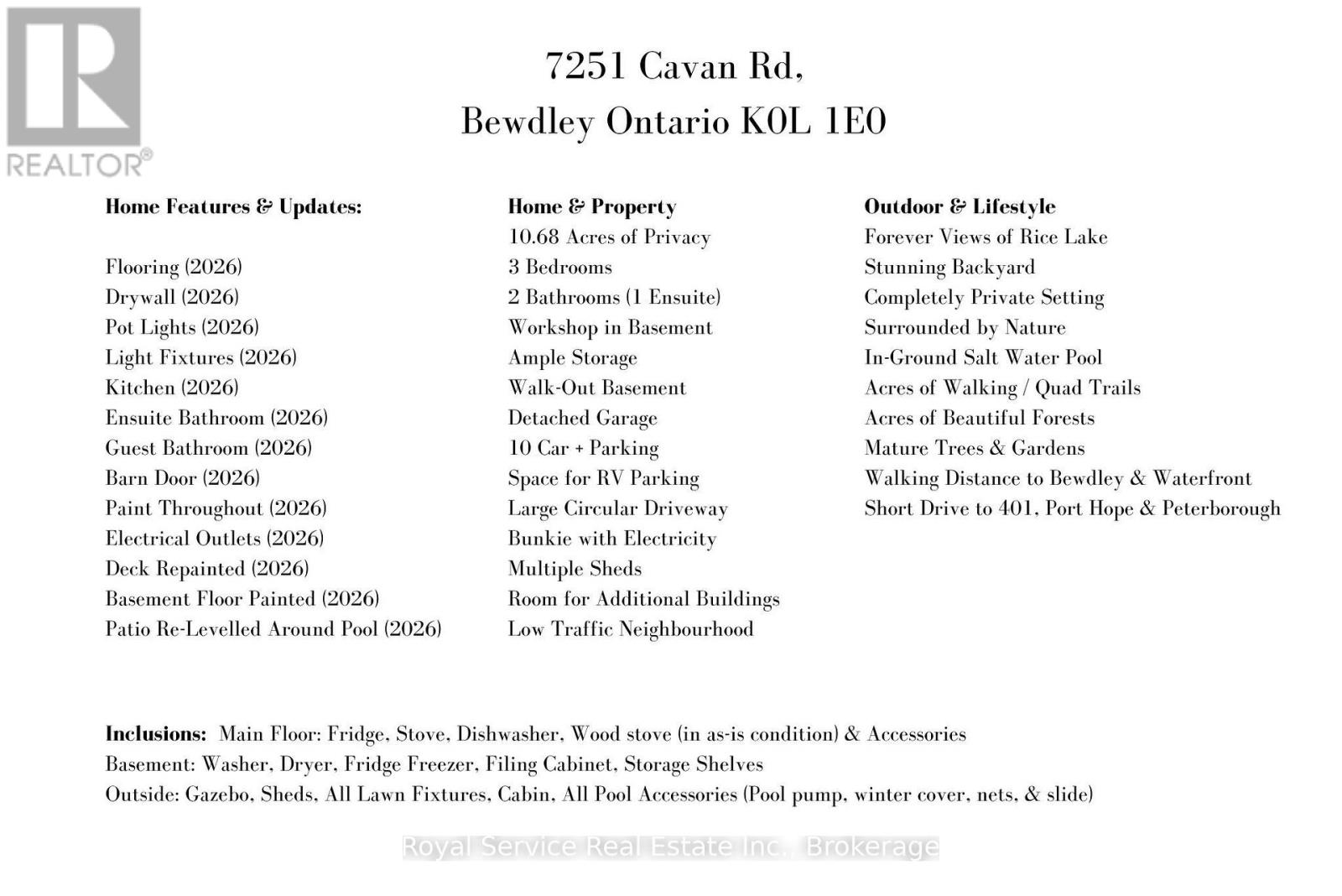 7251 Cavan Road, Hamilton Township, Ontario  K0L 1E0 - Photo 50 - X13728924
