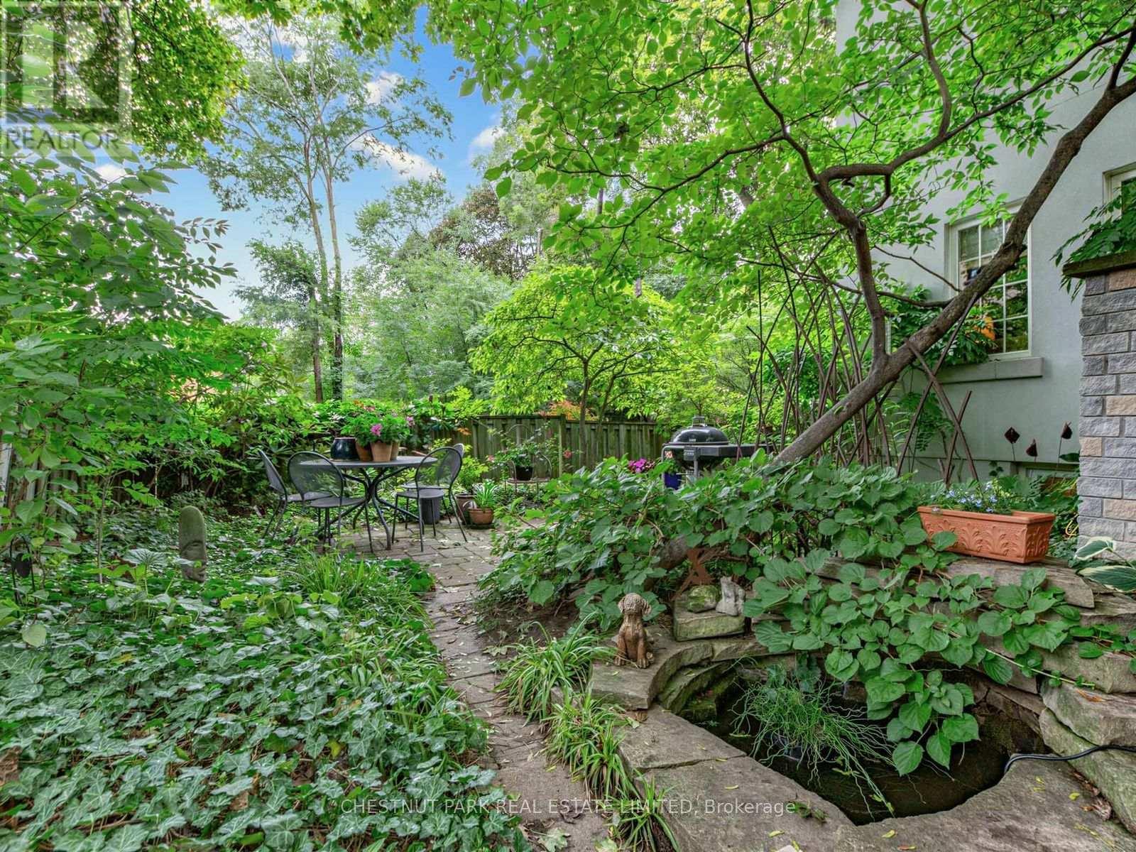 28 Clifton Road, Toronto, Ontario  M4T 2E6 - Photo 37 - C13731610