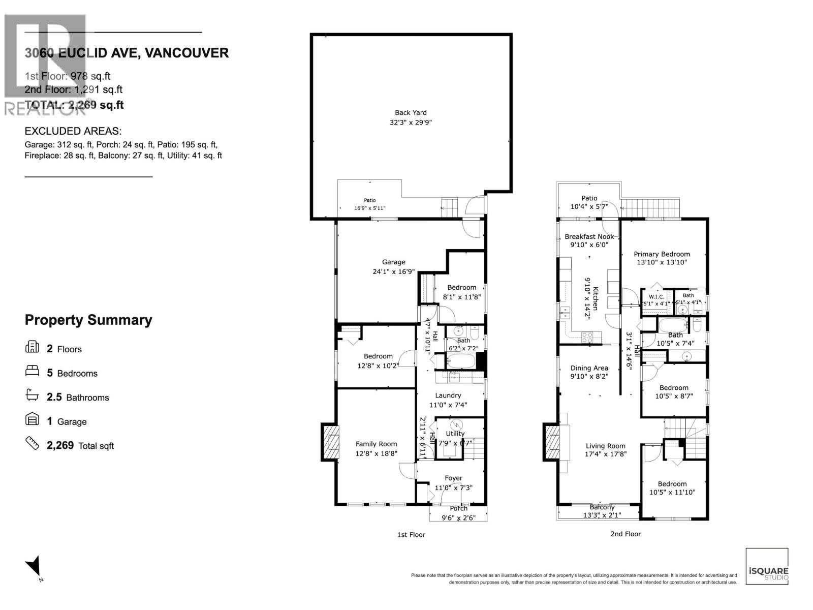 3060 Euclid Avenue, Vancouver, British Columbia  V5R 5E2 - Photo 40 - R3160053
