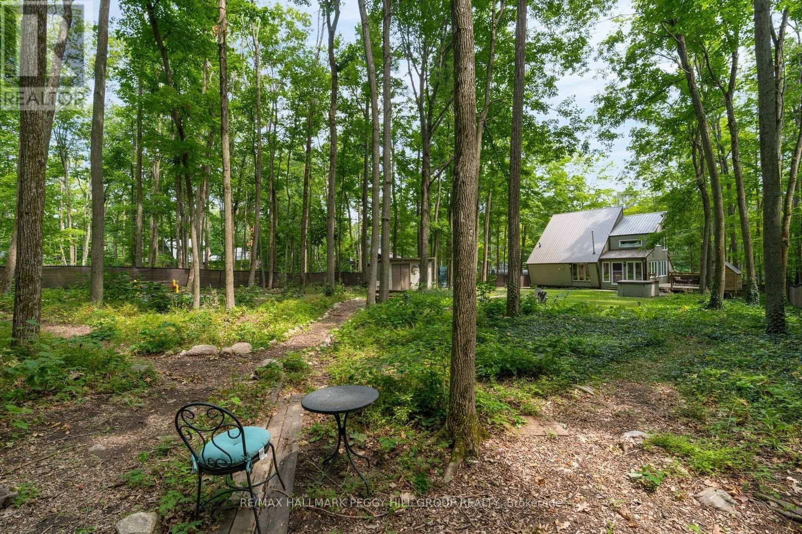 6 Slalom Drive, Oro-Medonte, Ontario  L0K 1N0 - Photo 15 - S13733520