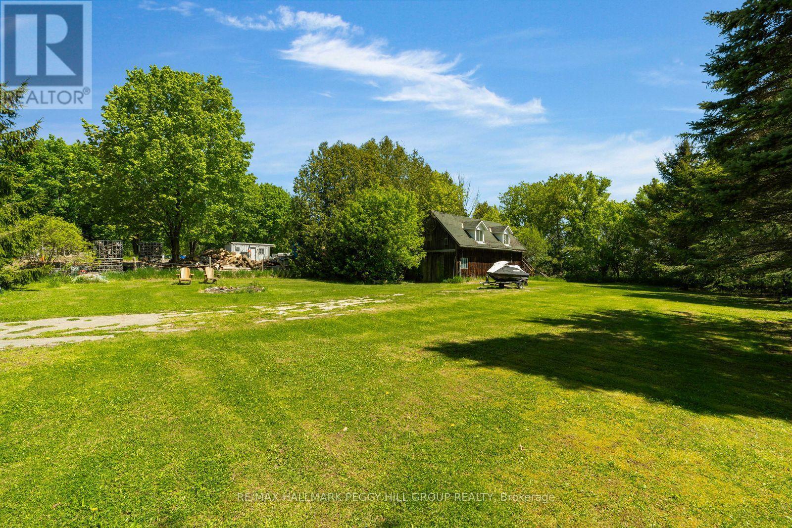 2145 18th Side Road, New Tecumseth, Ontario  L0G 1W0 - Photo 20 - N13733994