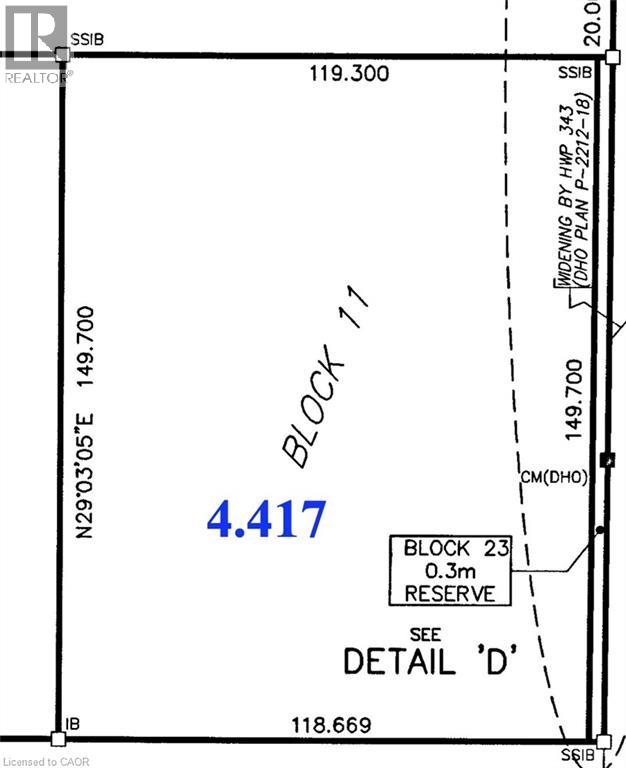 BLOCK 11 OAKRUN Avenue, Milverton, Ontario