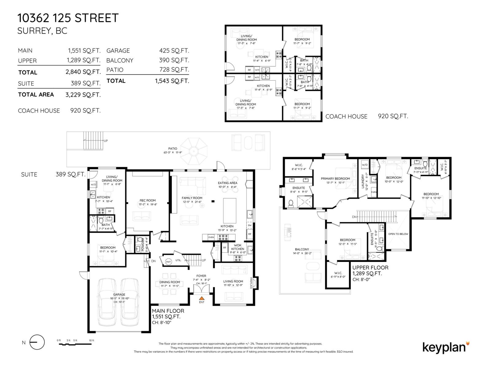 10362 125 Street, Surrey, British Columbia  V3V 4Y7 - Photo 40 - R3157023