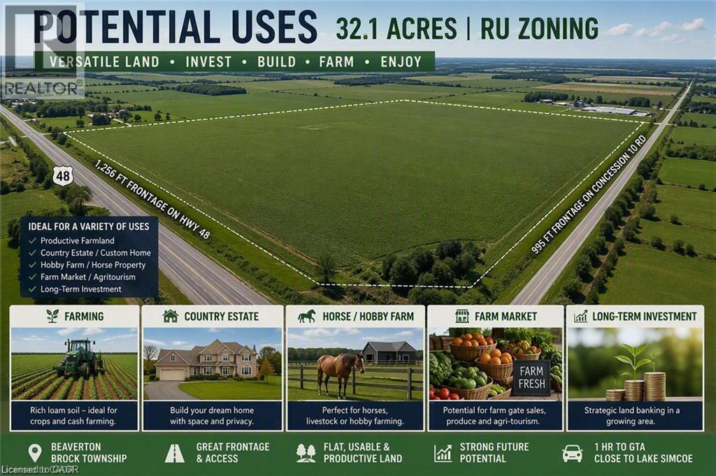 Pt Lt6 Concession 10 Road, Beaverton, Ontario  L0K 1A0 - Photo 33 - 40860875