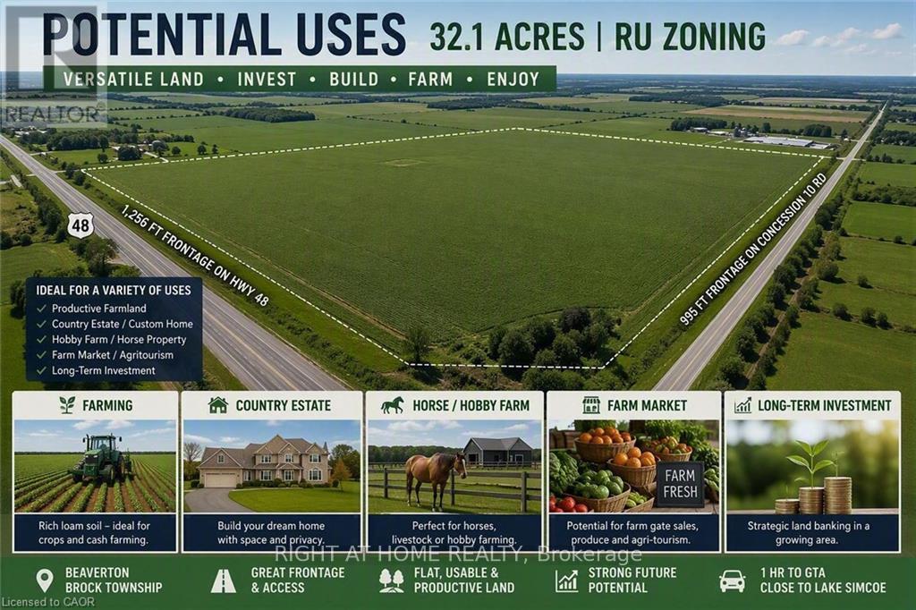 PT LT 6 CON 10 THORAH ROAD, Brock, Ontario