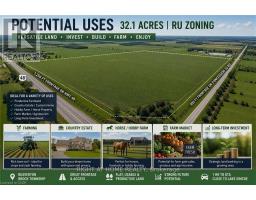 PT LT 6 CON 10 THORAH ROAD, Brock, Ontario