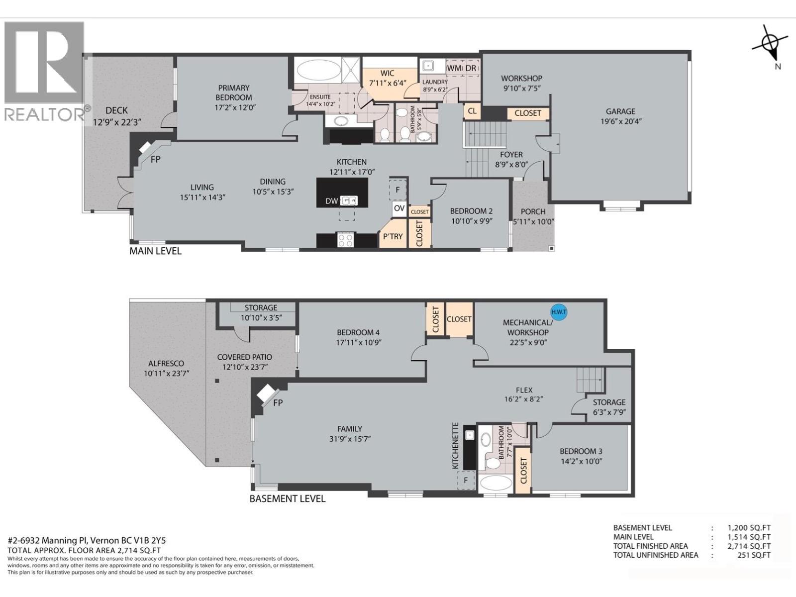 6932 Manning Place Unit# 2, Vernon, British Columbia  V1B 2Y5 - Photo 56 - 10399964