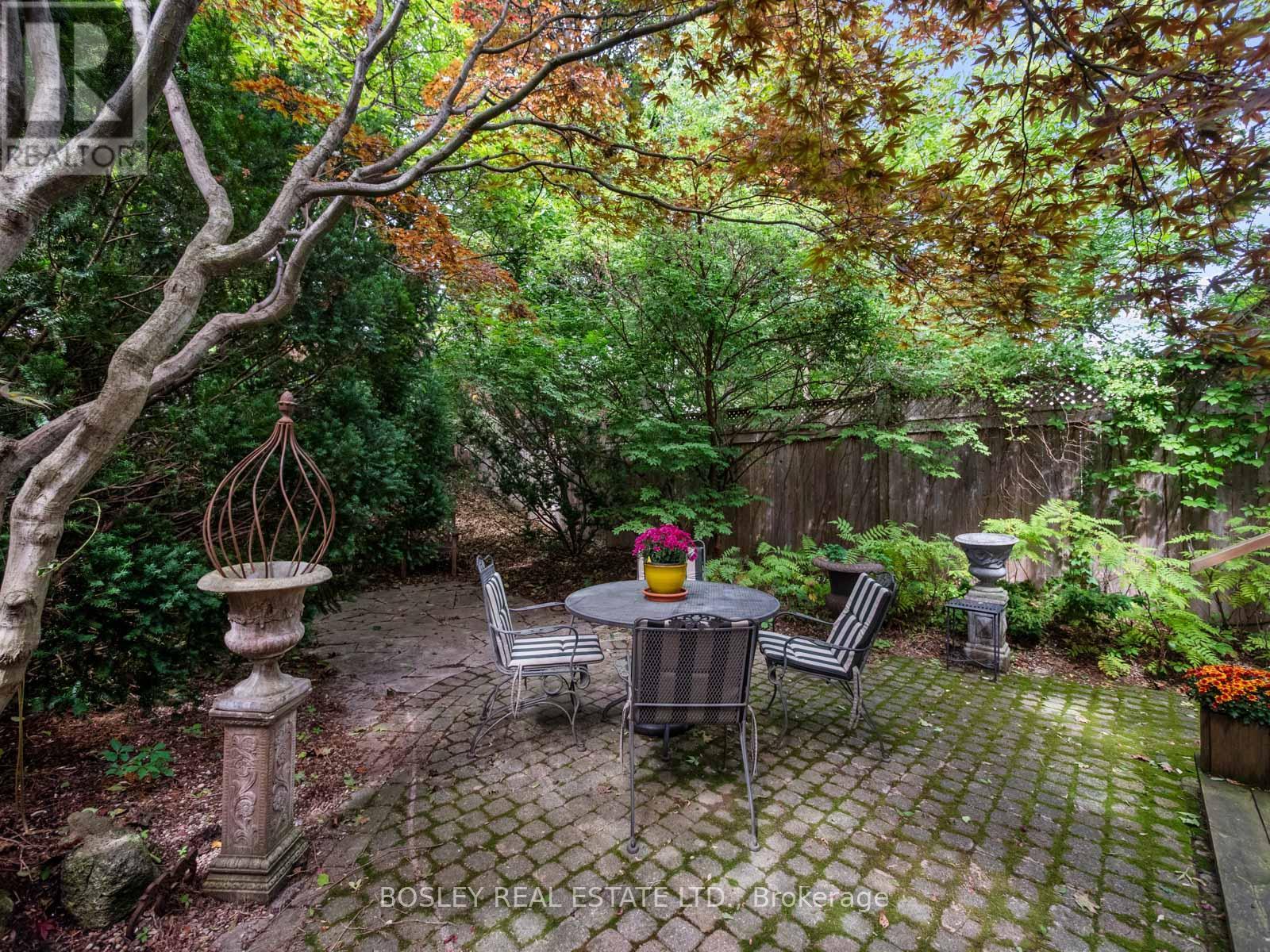 10 De Savery Crescent, Toronto, Ontario  M4S 2L2 - Photo 47 - C13758554