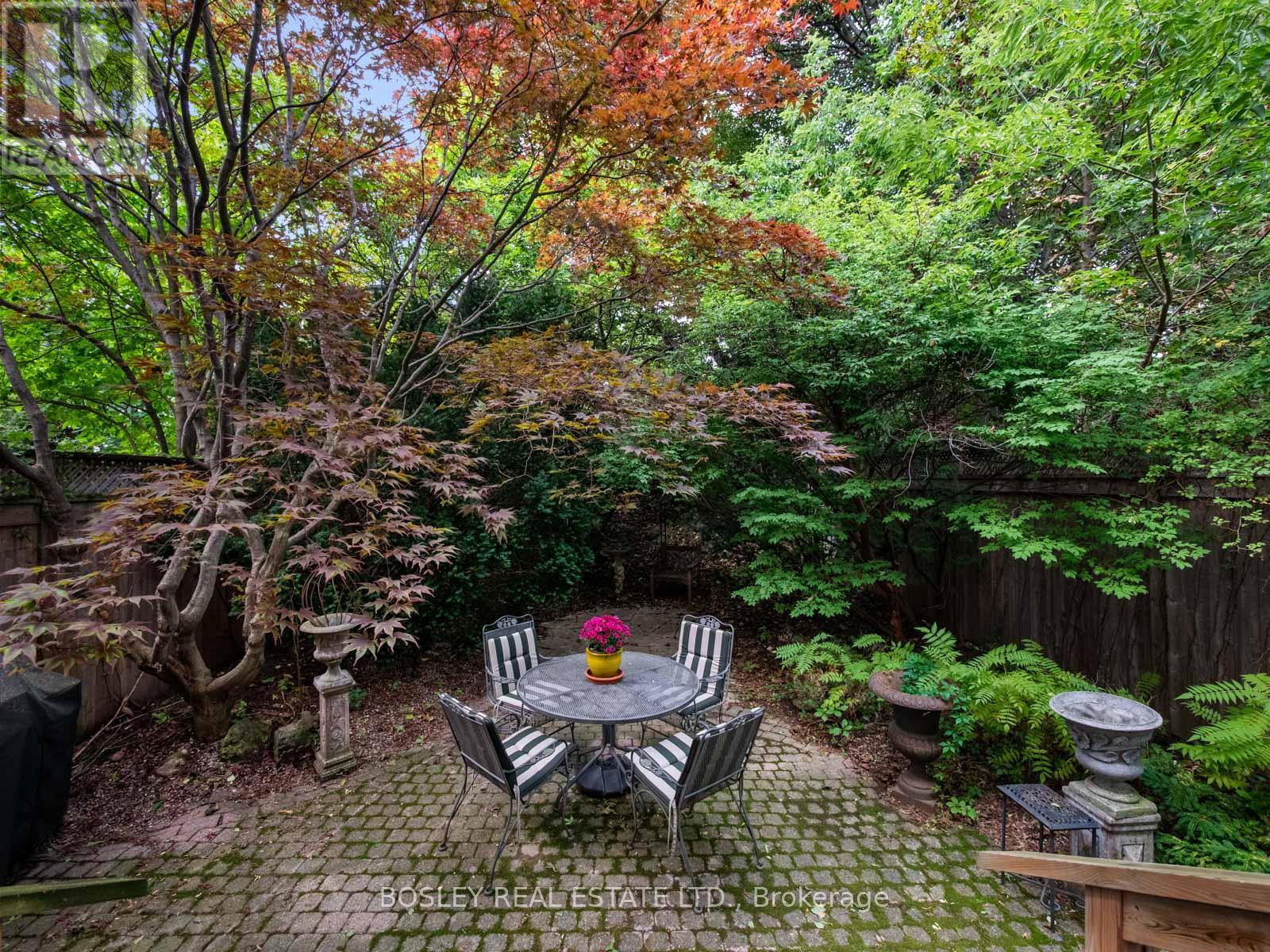 10 De Savery Crescent, Toronto, Ontario  M4S 2L2 - Photo 49 - C13758554