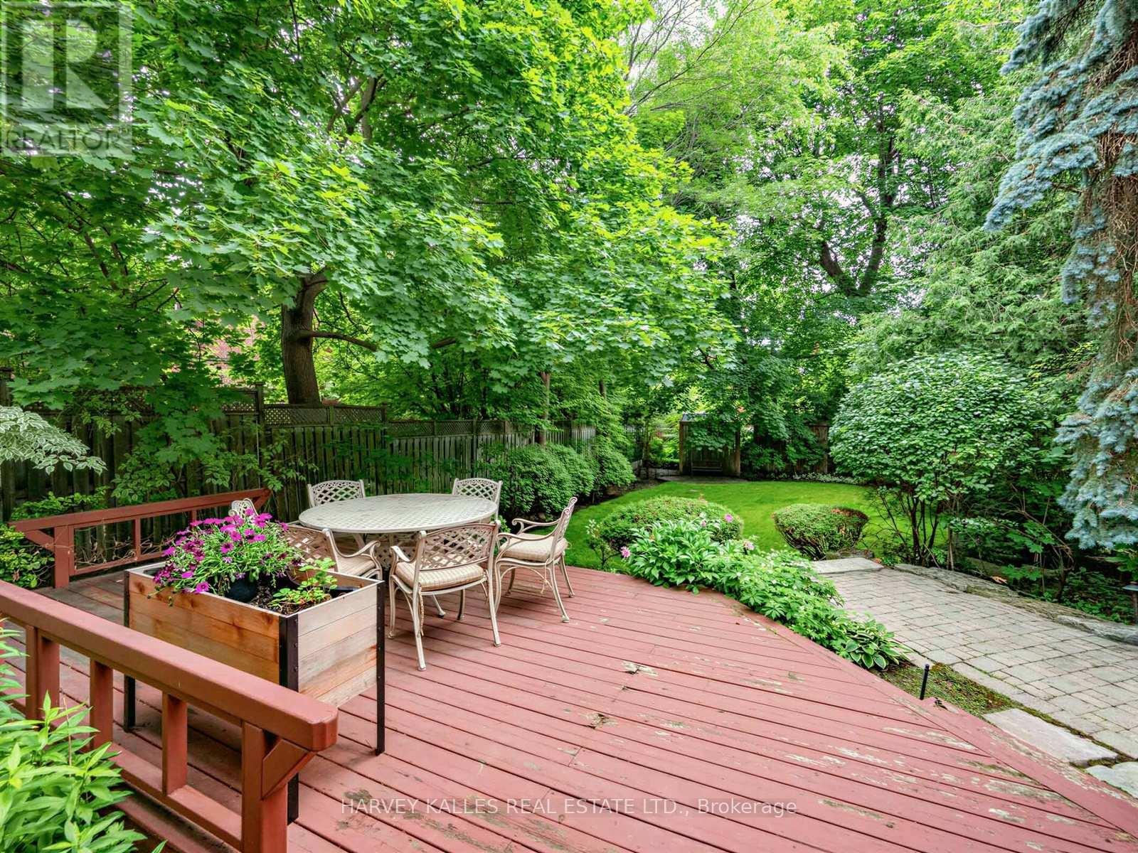 287 St. Leonard's Avenue, Toronto, Ontario  M4N 1K9 - Photo 43 - C13759400