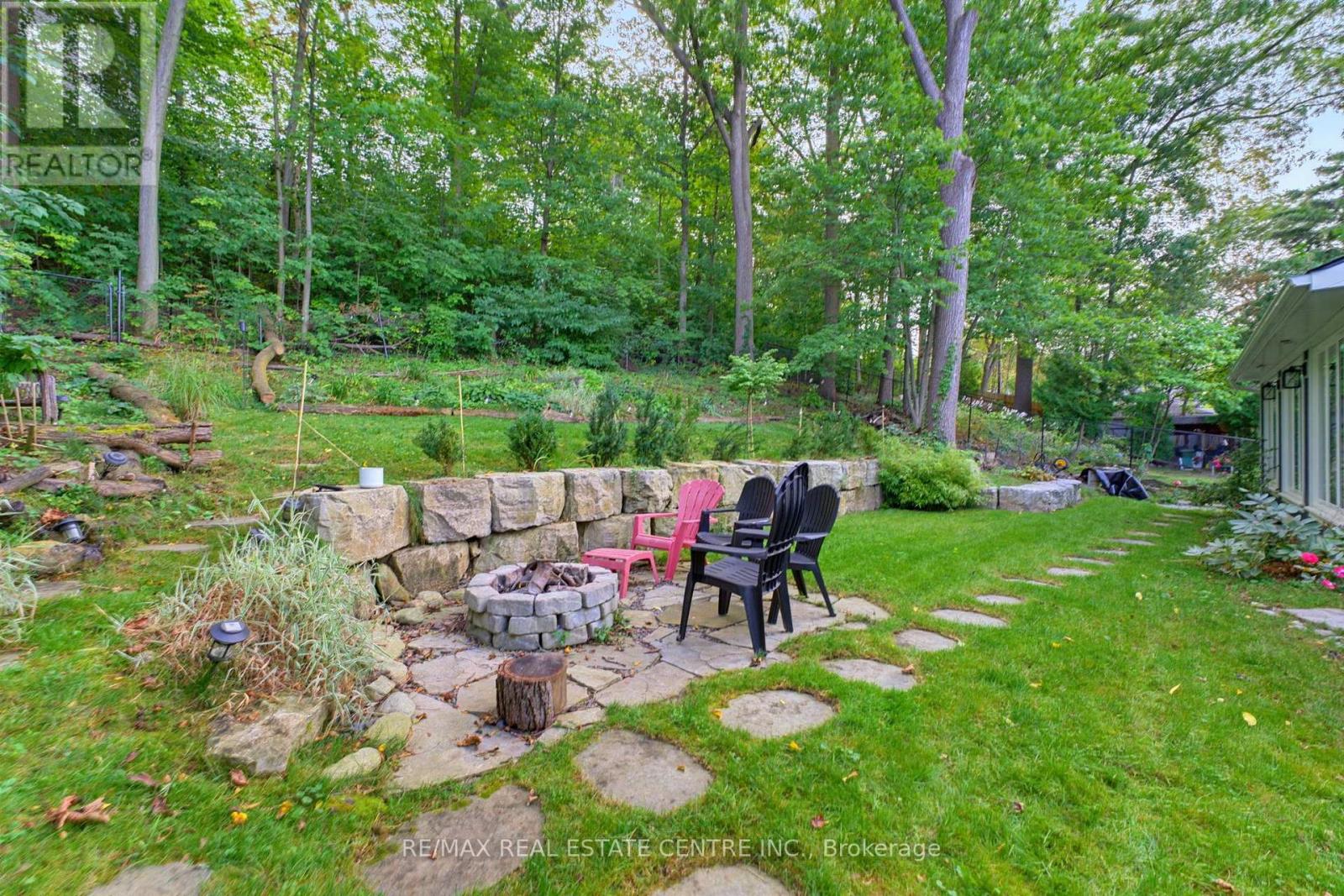 15 First Street S, Hamilton, Ontario  L8G 1P7 - Photo 32 - X13776468