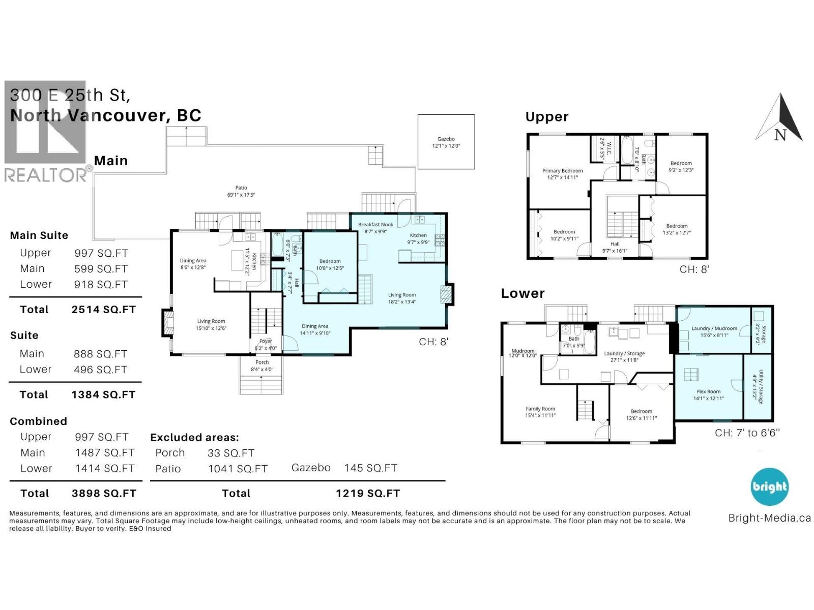 300 E 25th Street, North Vancouver, British Columbia  V7N 1A3 - Photo 40 - R3164981