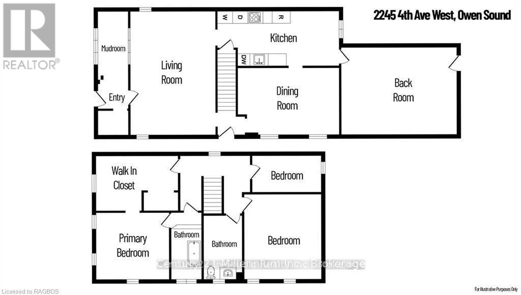 2245 4th Avenue W, Owen Sound, Ontario  N4K 4Y7 - Photo 27 - X13728634