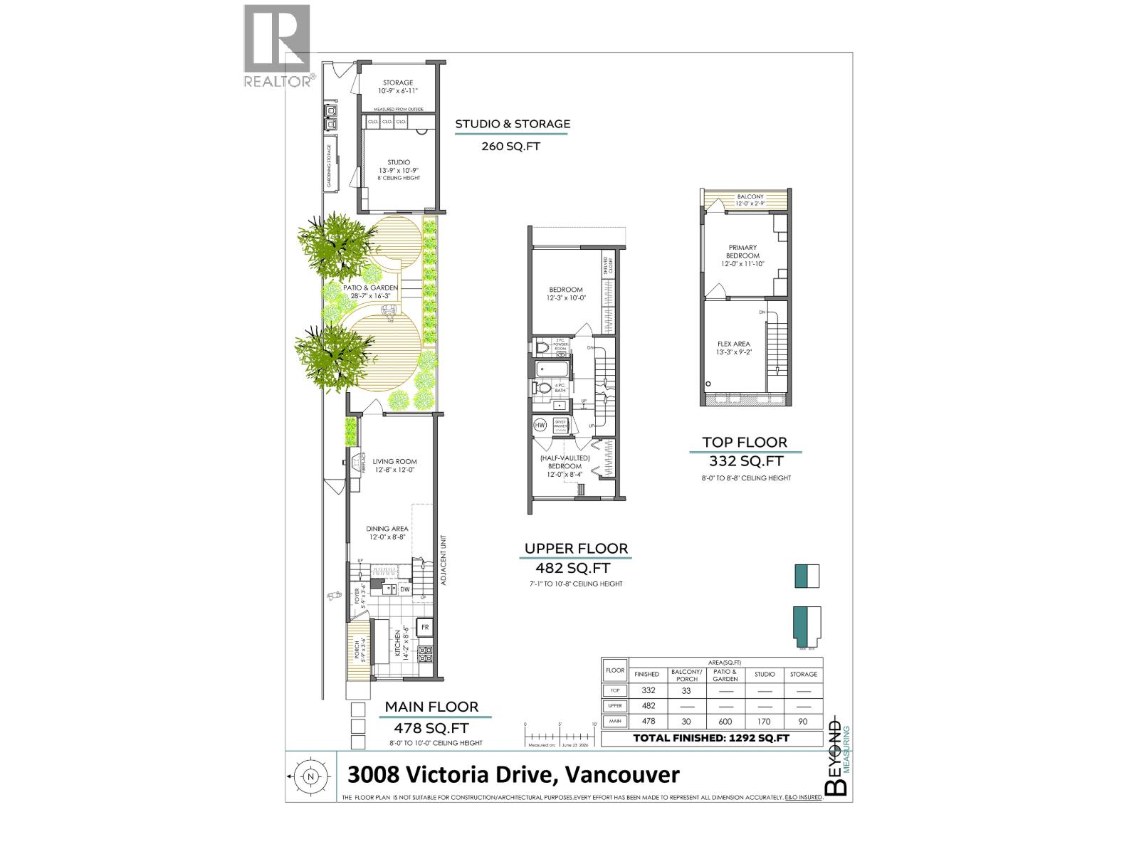 3008 Victoria Drive, Vancouver, British Columbia V5N 4M1 - Photo 40 - R3165064