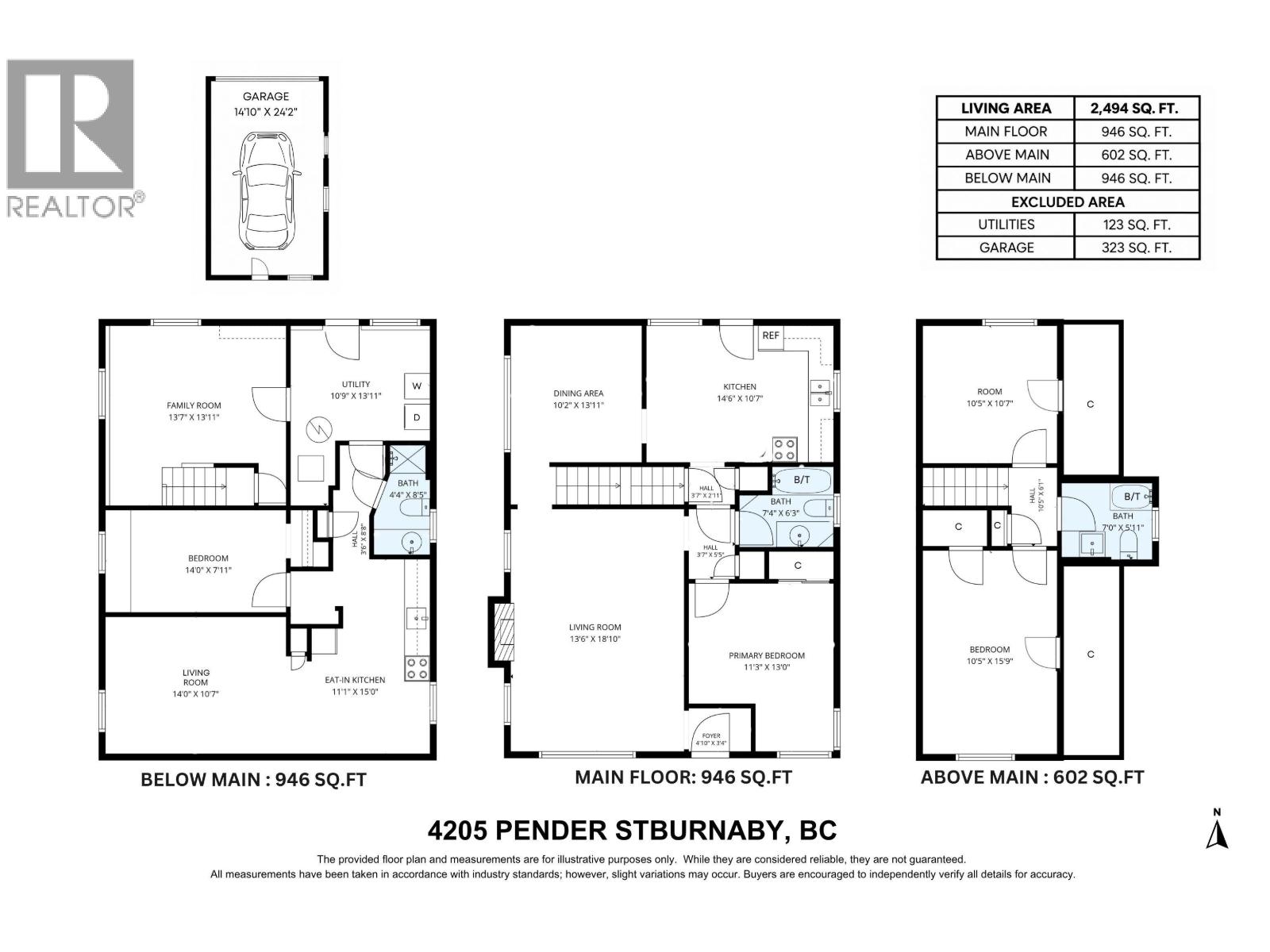 4205 Pender Street, Burnaby, British Columbia  V5C 2M4 - Photo 40 - R3165057
