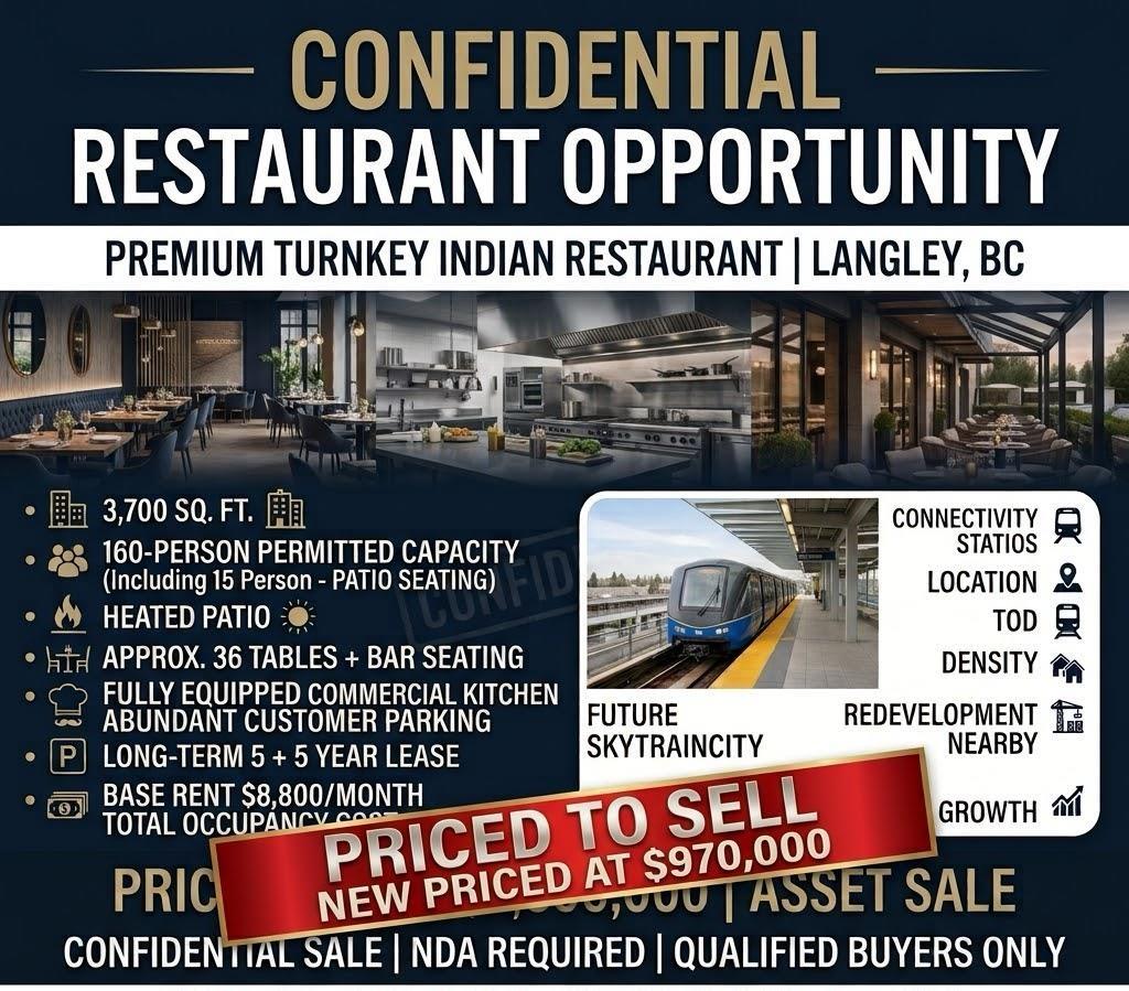 Restaurant Business photo 1