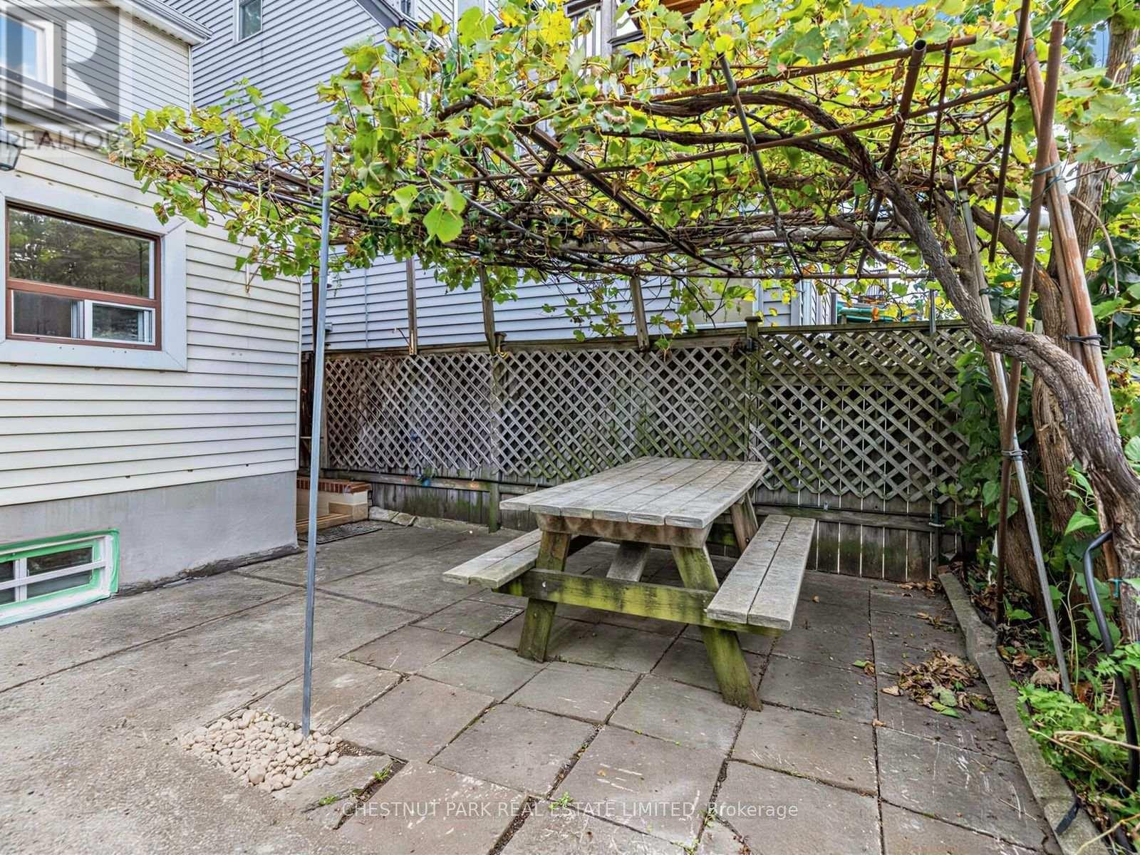 464 Montrose Avenue, Toronto, Ontario  M6G 3H1 - Photo 30 - C13783528