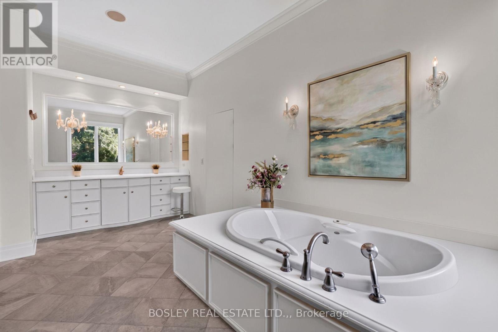 263 Niagara Boulevard, Niagara-On-The-Lake, Ontario  L0S 1J0 - Photo 21 - X13783914