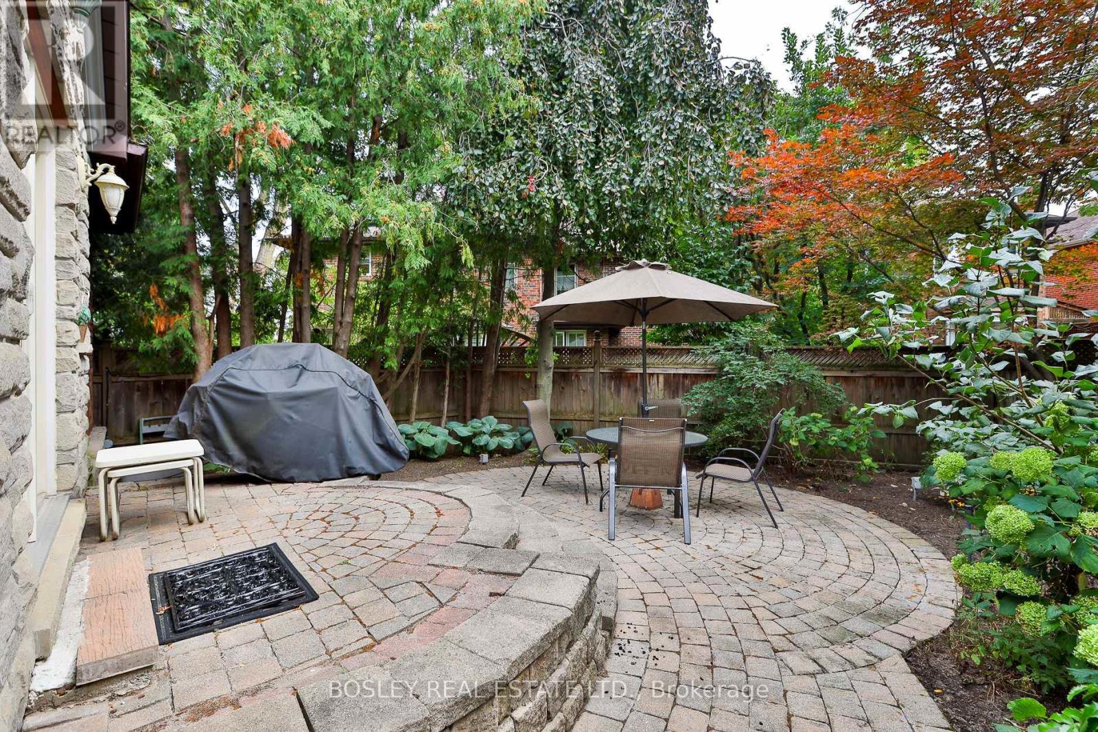 9 Cameron Crescent, Toronto, Ontario  M4G 1Z7 - Photo 37 - C13784024