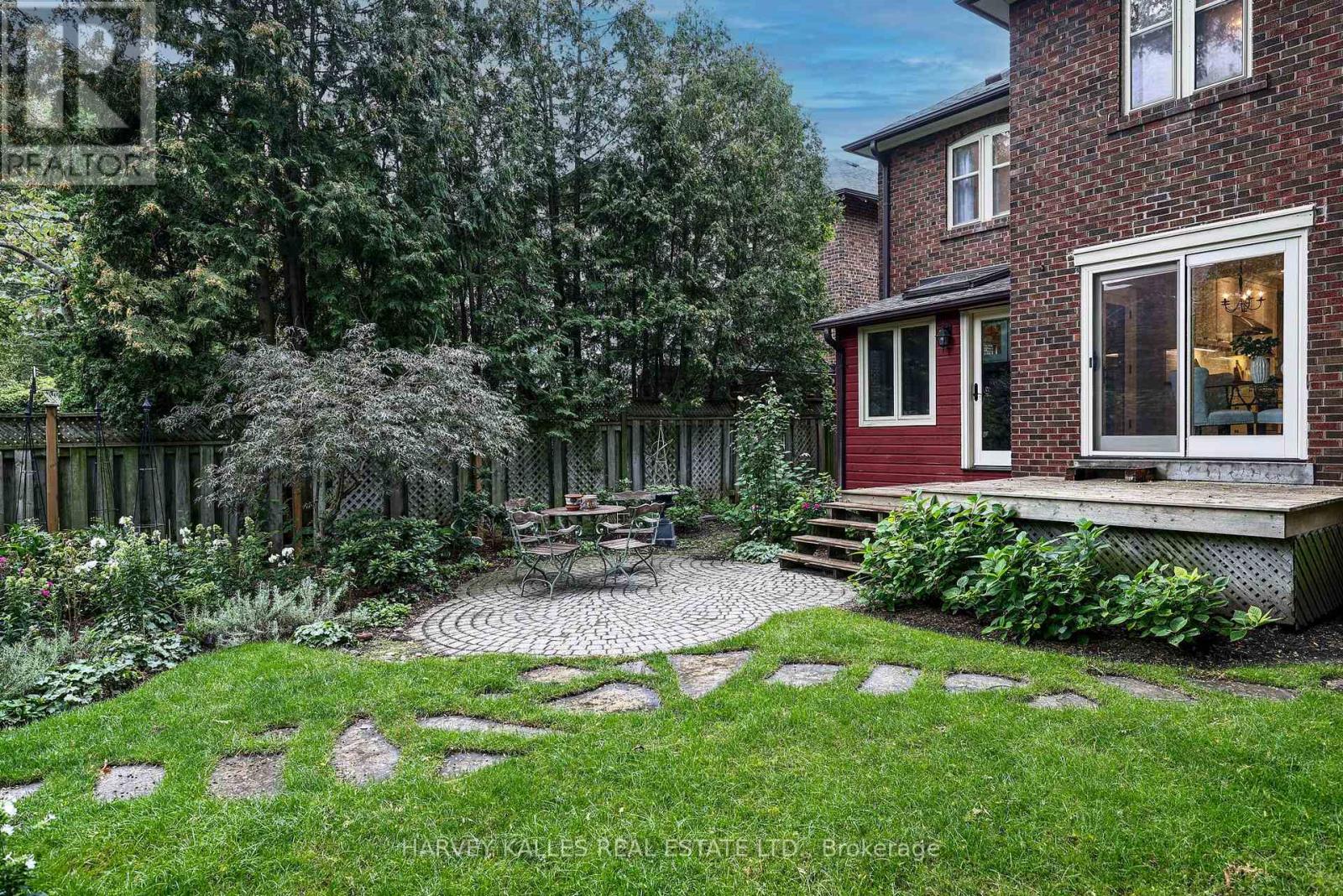 617 Lonsdale Road, Toronto, Ontario M5P 1R8 - Photo 50 - C13784322