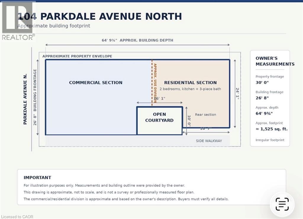 104 PARKDALE Avenue N photo 5