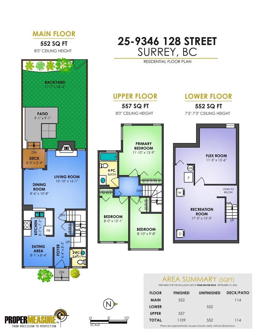 25 9346 128 Street, Surrey, British Columbia  V3V 6A4 - Photo 3 - R3165552