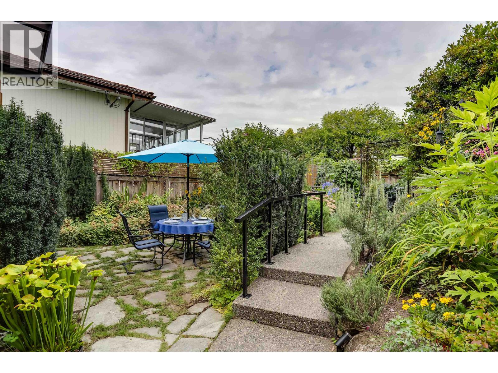 2227 E 7th Avenue, Vancouver, British Columbia  V5N 1S8 - Photo 28 - R3165196