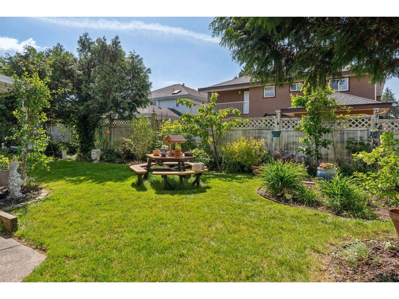 5933 137a Street, Surrey, British Columbia  V3X 3K9 - Photo 30 - R3165977