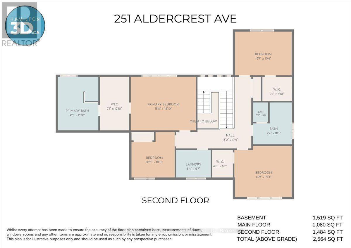 251 Aldercrest Avenue, Hamilton, Ontario  L9B 1L7 - Photo 49 - X13790276