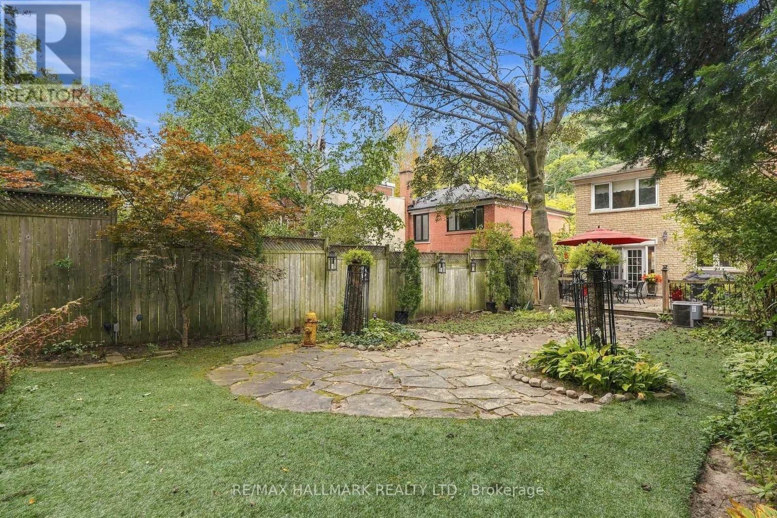 77 Glen Davis Crescent, Toronto, Ontario  M4E 1X7 - Photo 48 - E13791780
