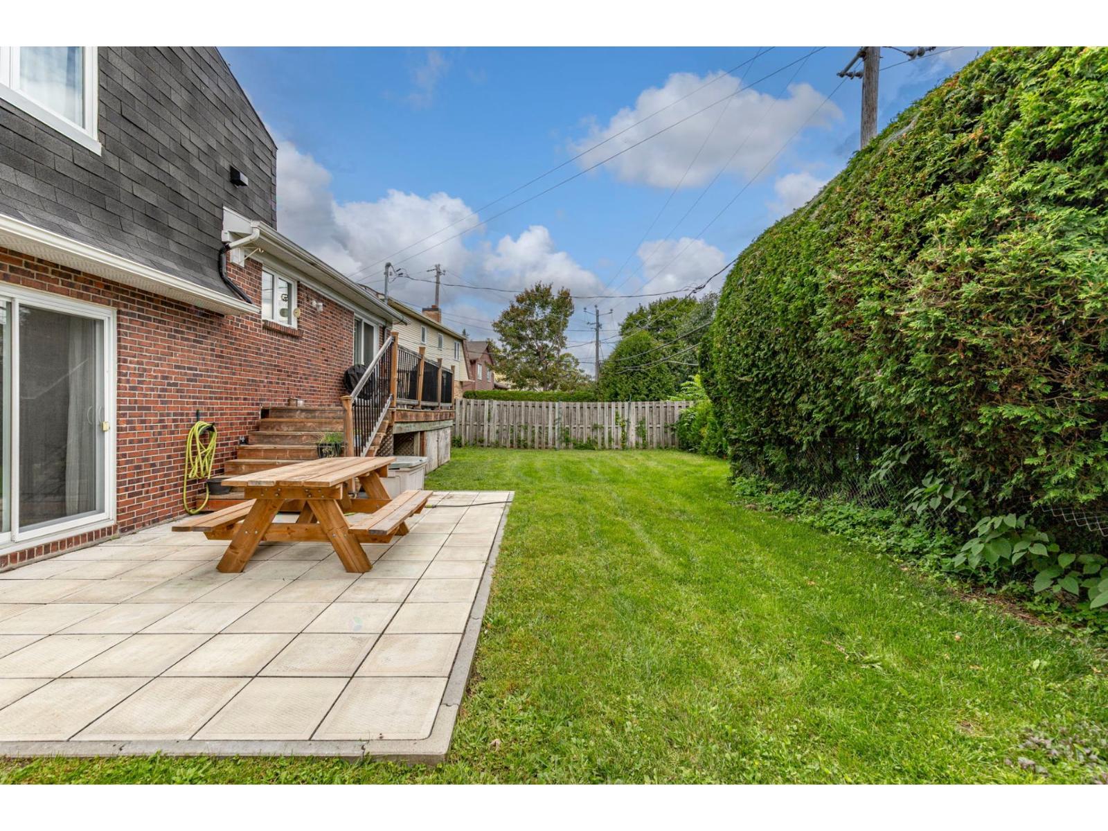 7845 Av. Sartre Brossard Quebec Canada J4X1K3 4