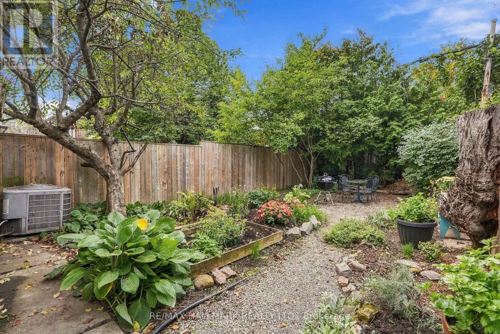 206 Yarmouth Road, Toronto, Ontario  M6G 1X4 - Photo 20 - W13794068