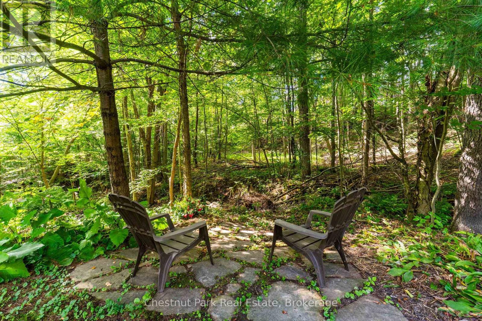 34 Glendale Road, Bracebridge, Ontario  P1L 1B3 - Photo 31 - X13802186