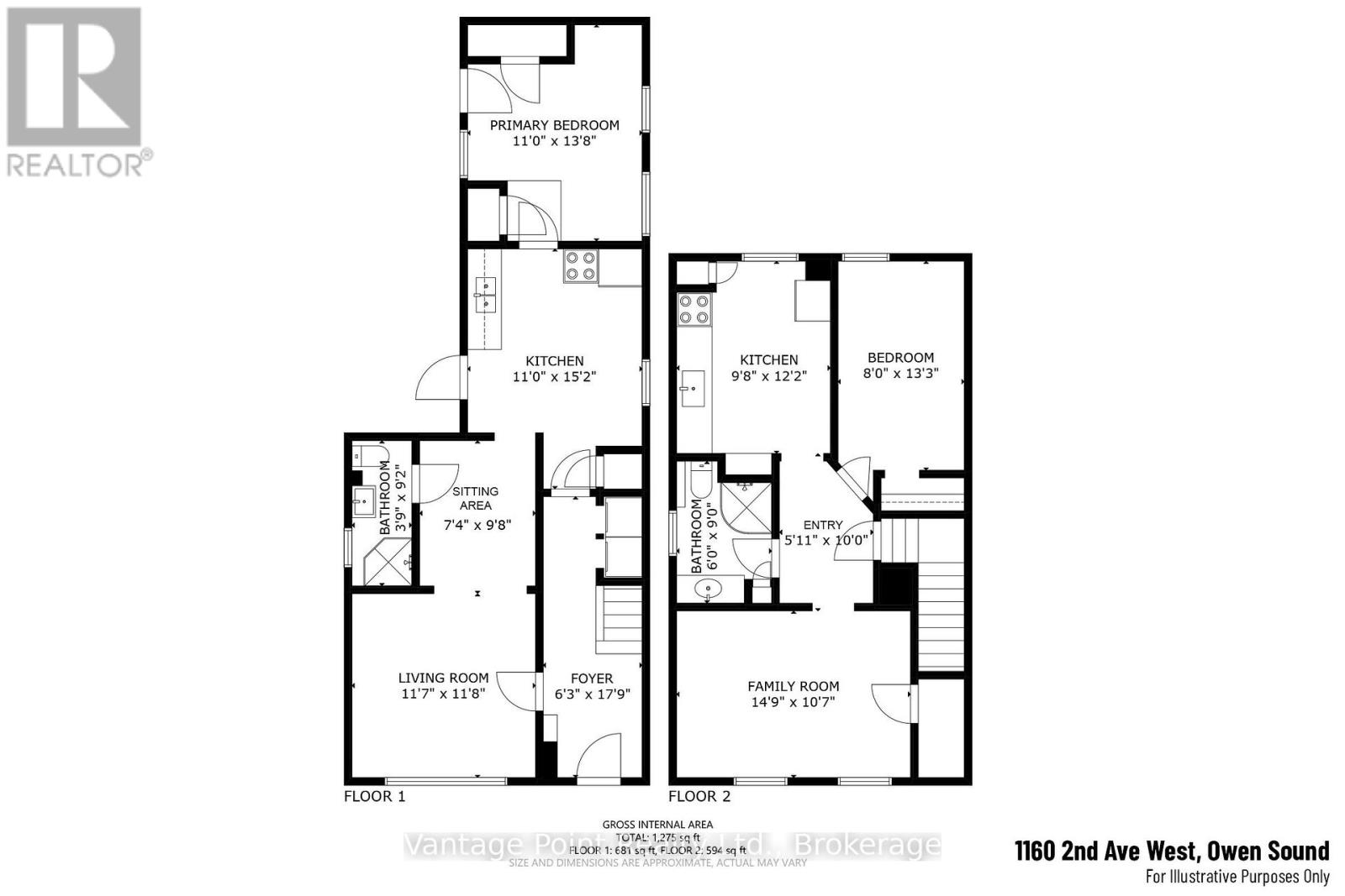 1160 2nd Avenue W, Owen Sound, Ontario  N4K 4N2 - Photo 16 - X13798638