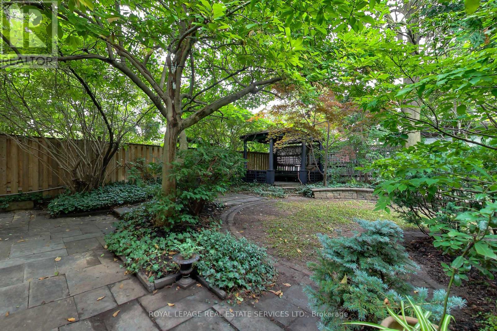 135 Madison Avenue, Toronto (Annex), Ontario  M5R 2S3 - Photo 50 - C13804132