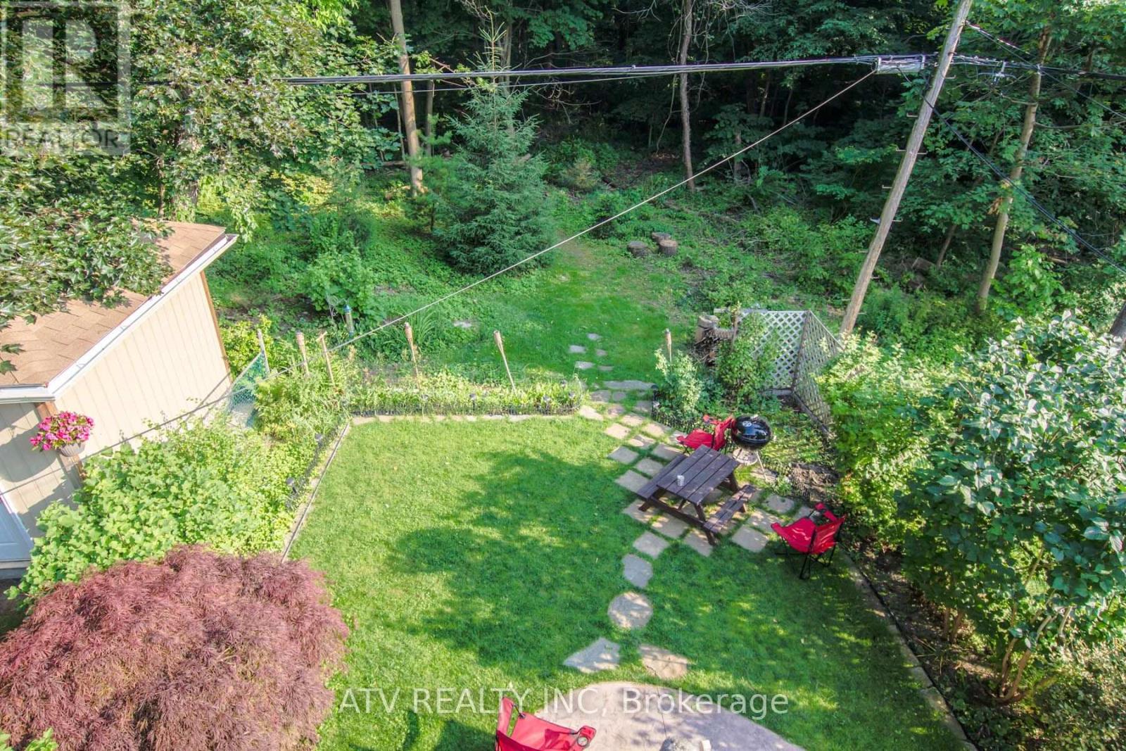 235 Saint Marks Road, Toronto, Ontario  M6S 2J1 - Photo 16 - W13804706
