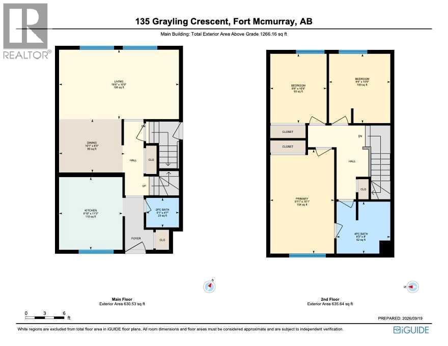 135 Grayling Crescent